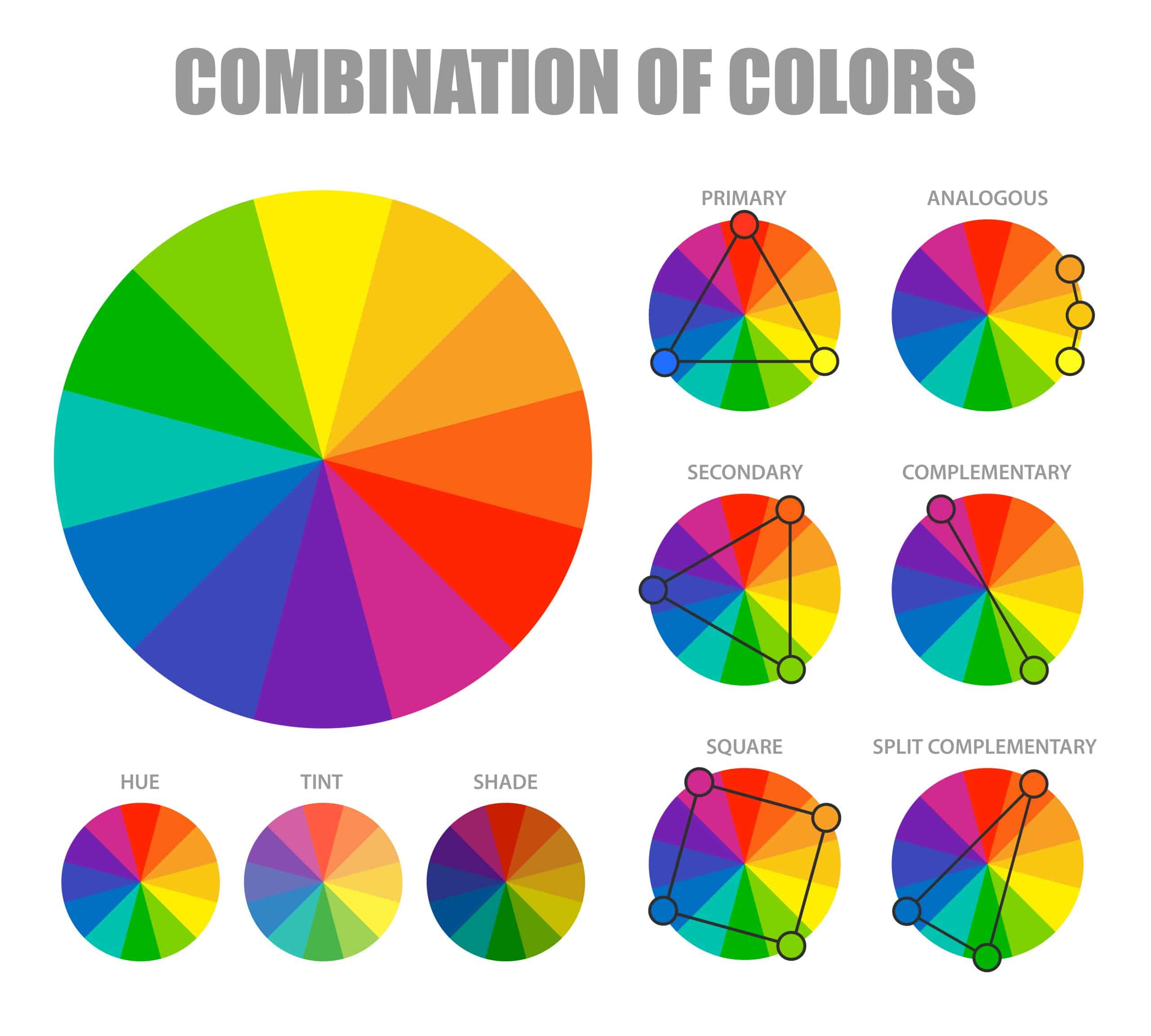 how color contrast works - combination of colors